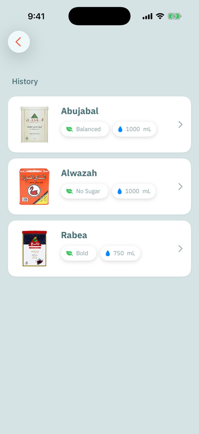 History of recent recipes